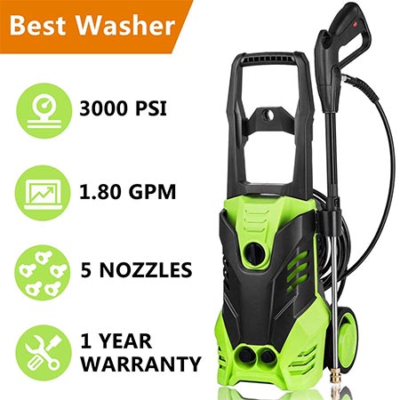 10. Meditool Electric Pressure Washer